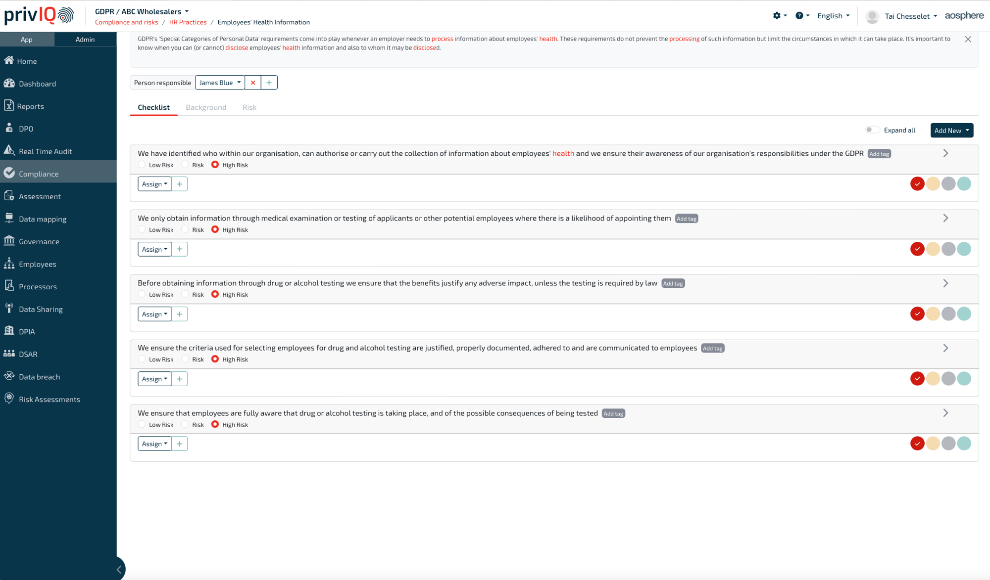 Data Privacy Checklists