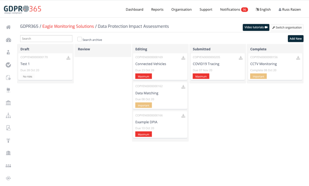 kanban DPIA software