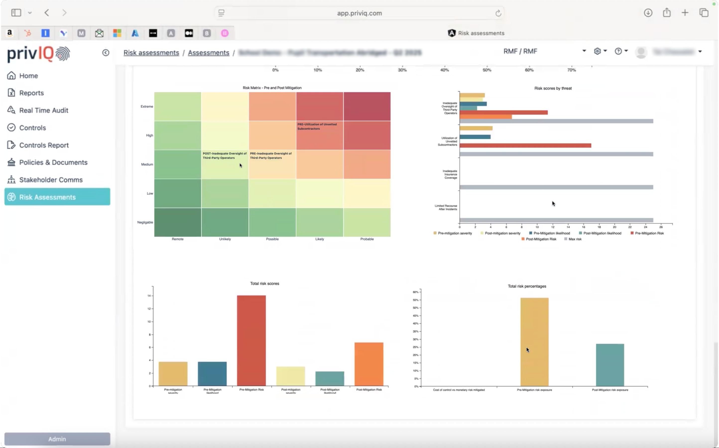 Risk Assessment report