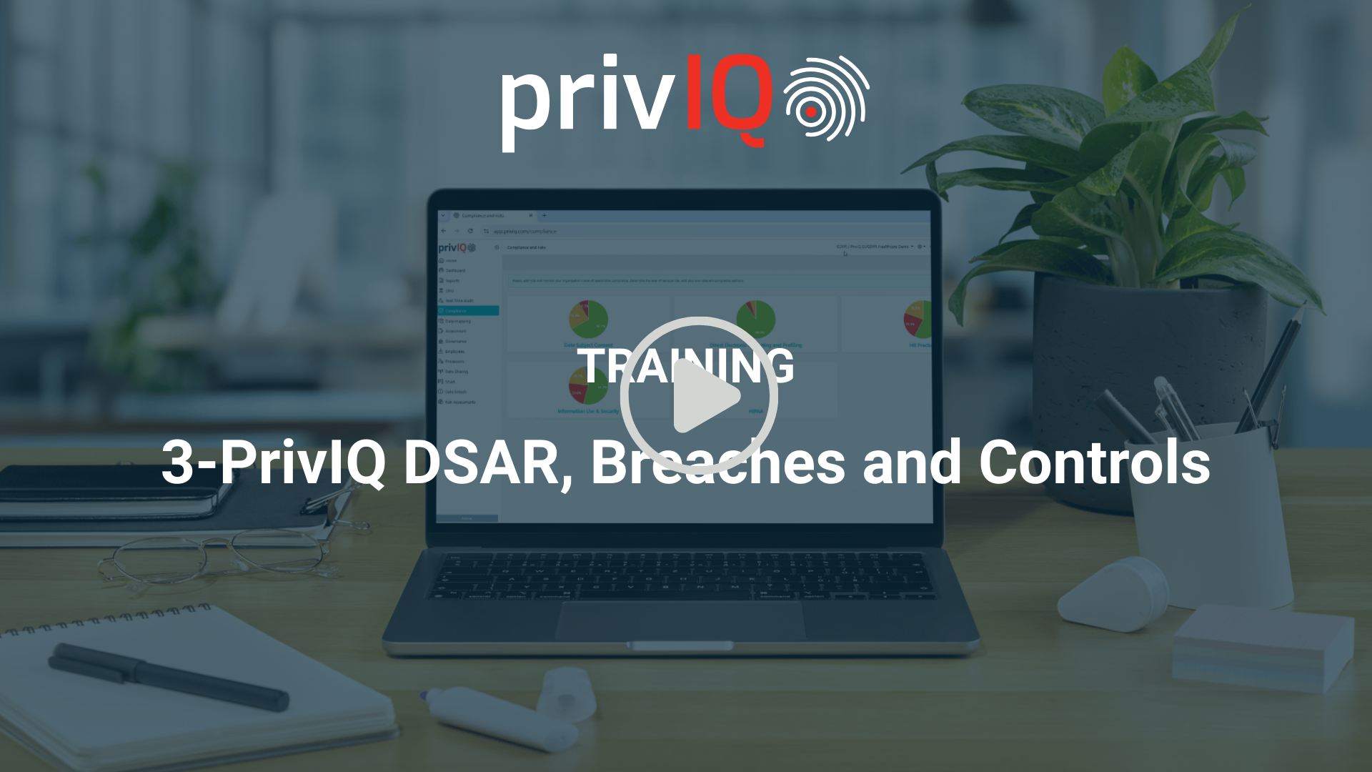 3-PrivIQ DSAR, Breaches and Controls