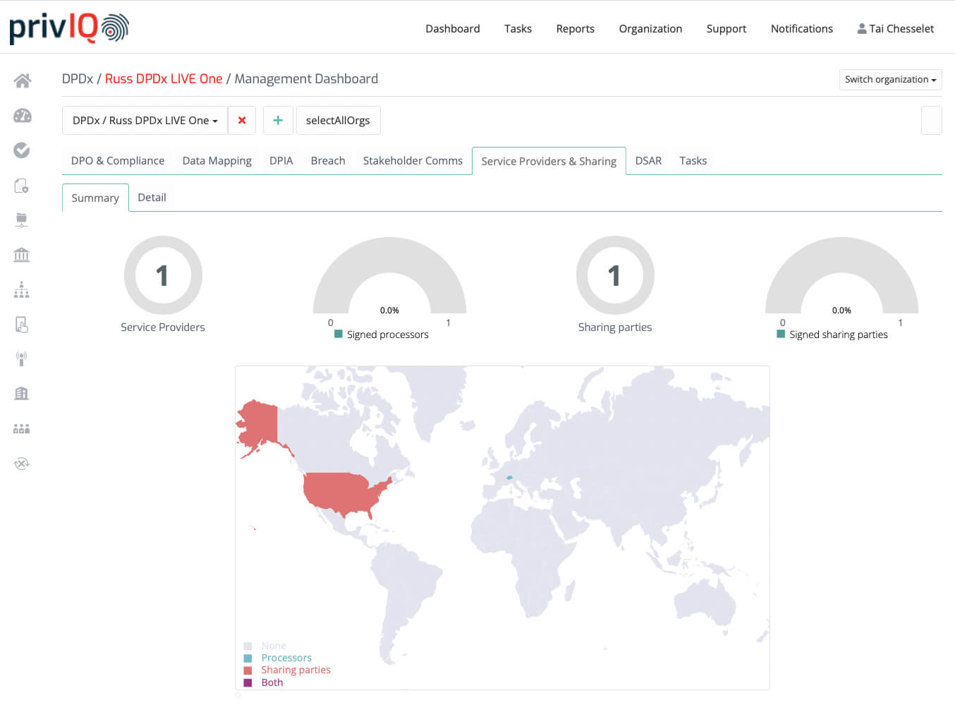 A screenshot of the DPDx Management Dashboard A screenshot of the DPDx Management Dashboard