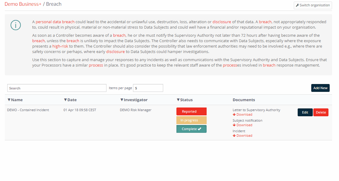 Data Breach Management Data Breach Management