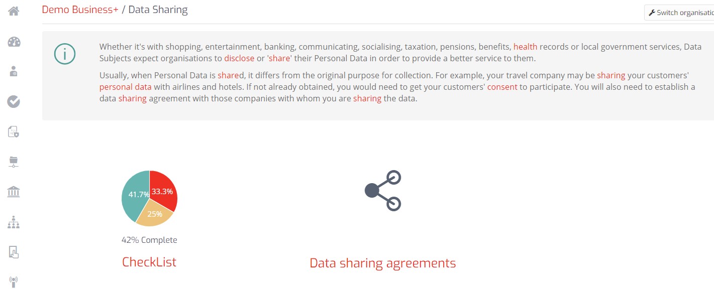 Data Sharing Data Sharing