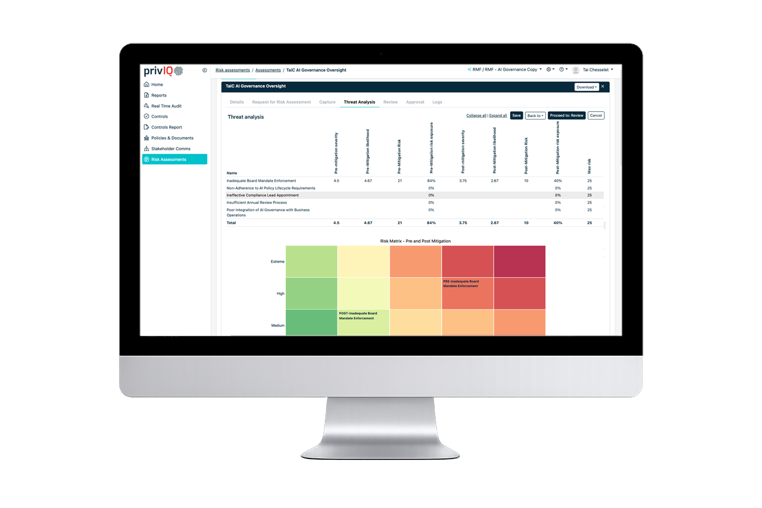 Gov AI risk assessments