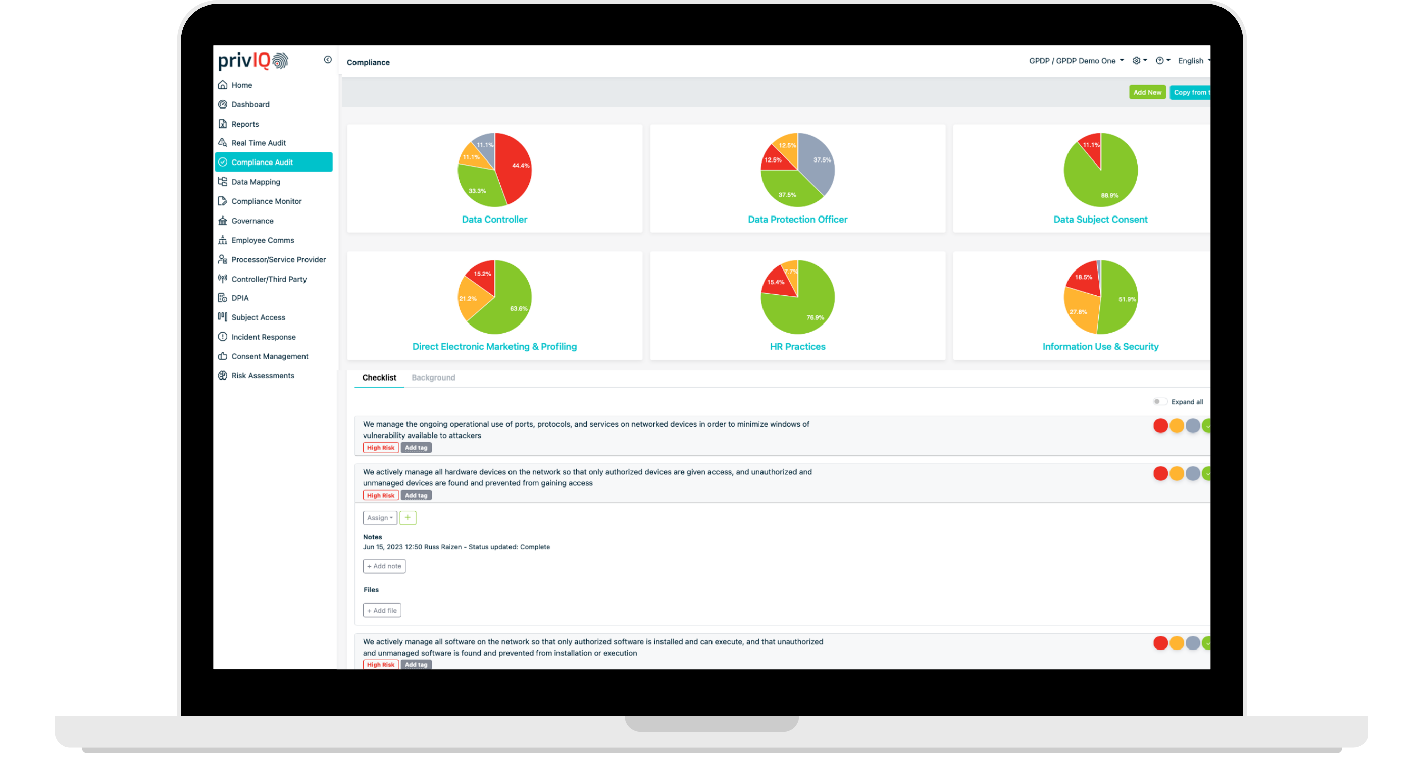 PrivIQ Compliance