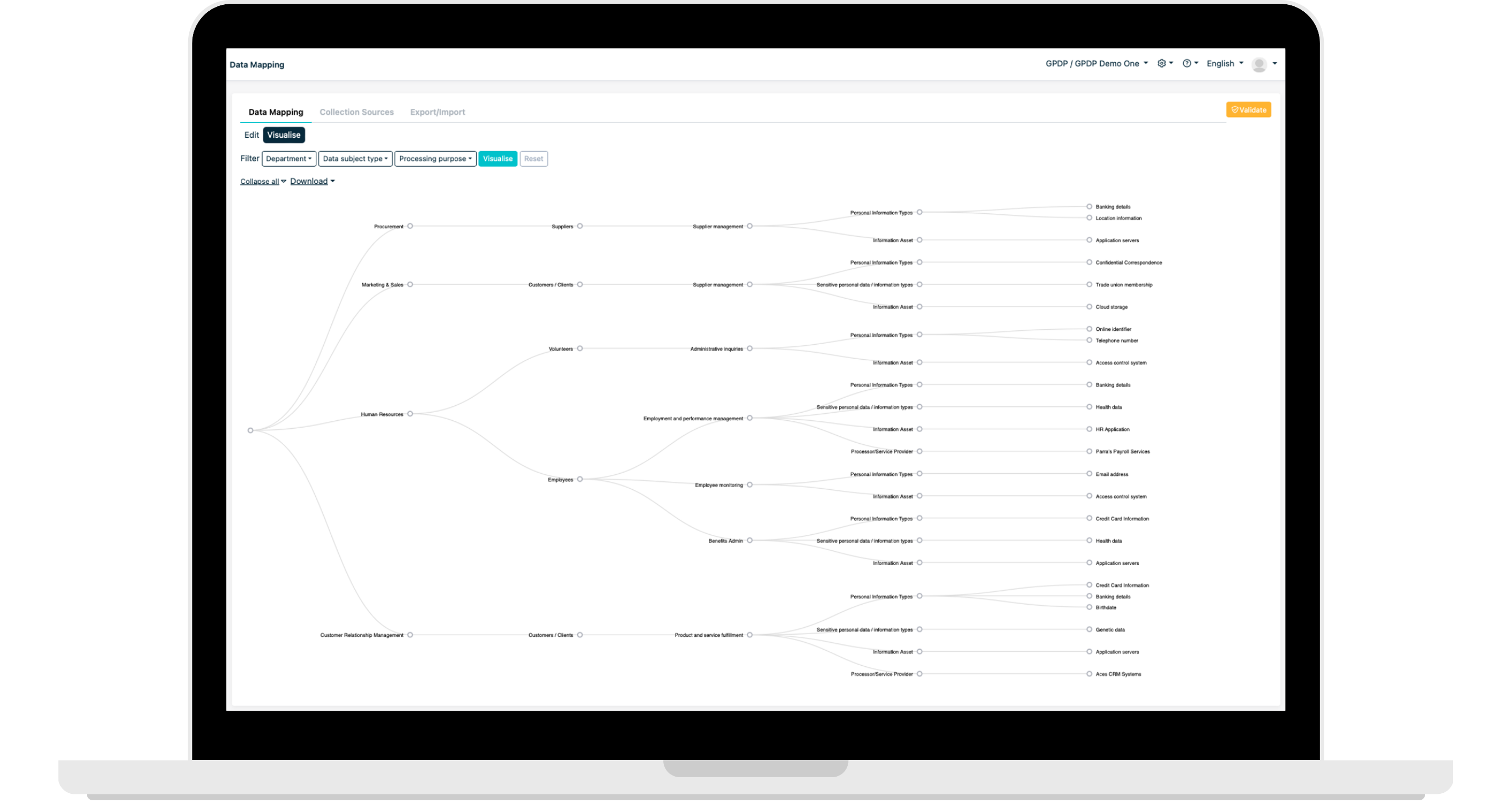 PrivIQ Data Mapping Laptop Screen