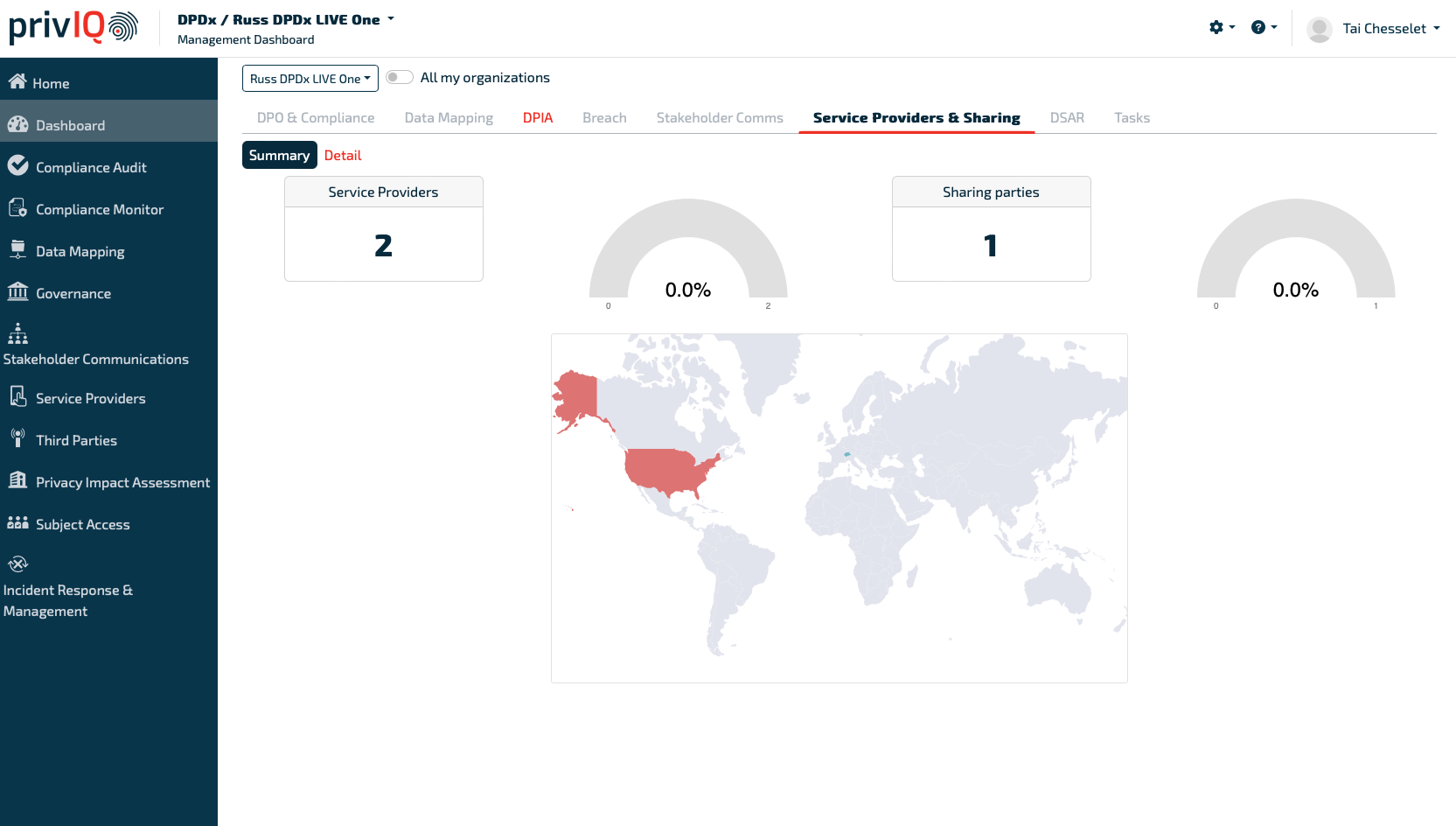 DPDx Dashboard