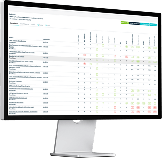 pq-device-compliance 