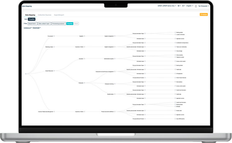 pq-device-data-visibility 